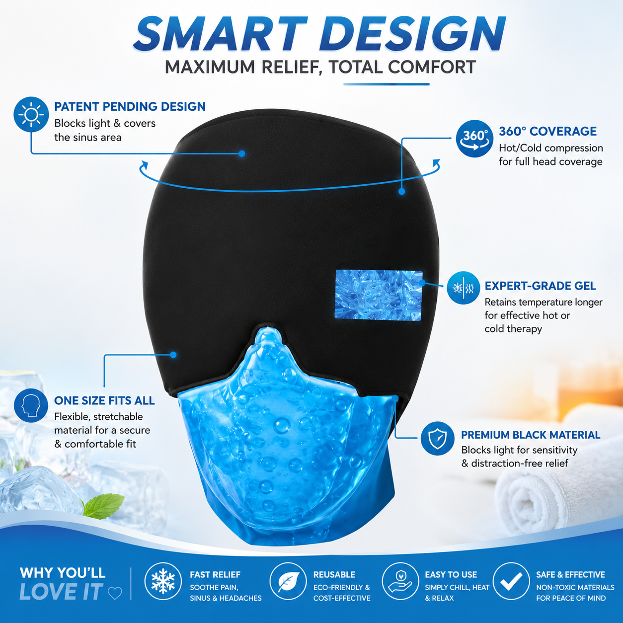 360 Cooling Gel Migraine Relief Head Wrap